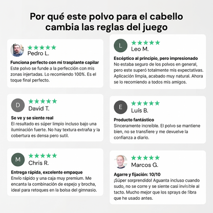 Polvo rellenador para densidad capilar